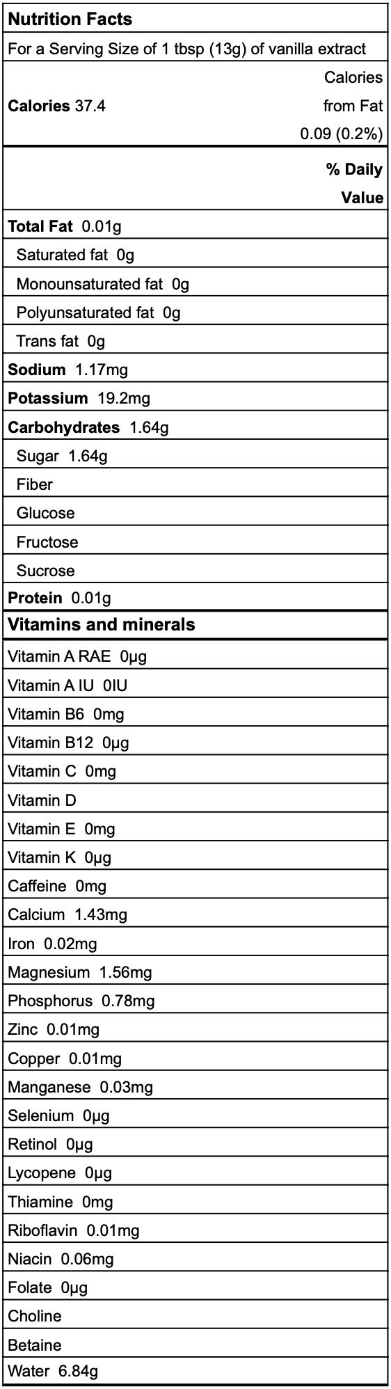 Vanilla Nutrition Facts