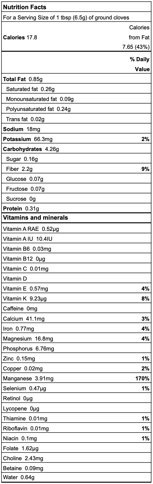 Cloves nutrition facts