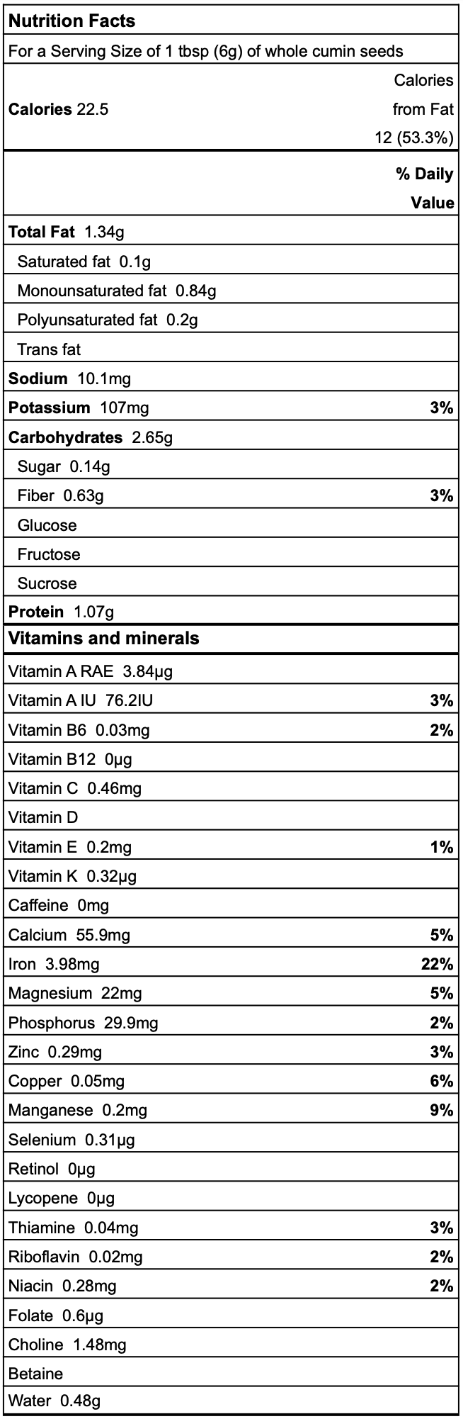 Cumin nutrition facts