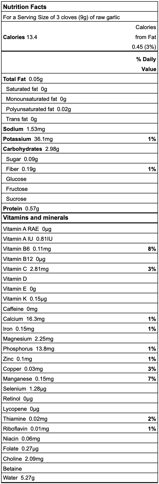 Garlic nutrition facts