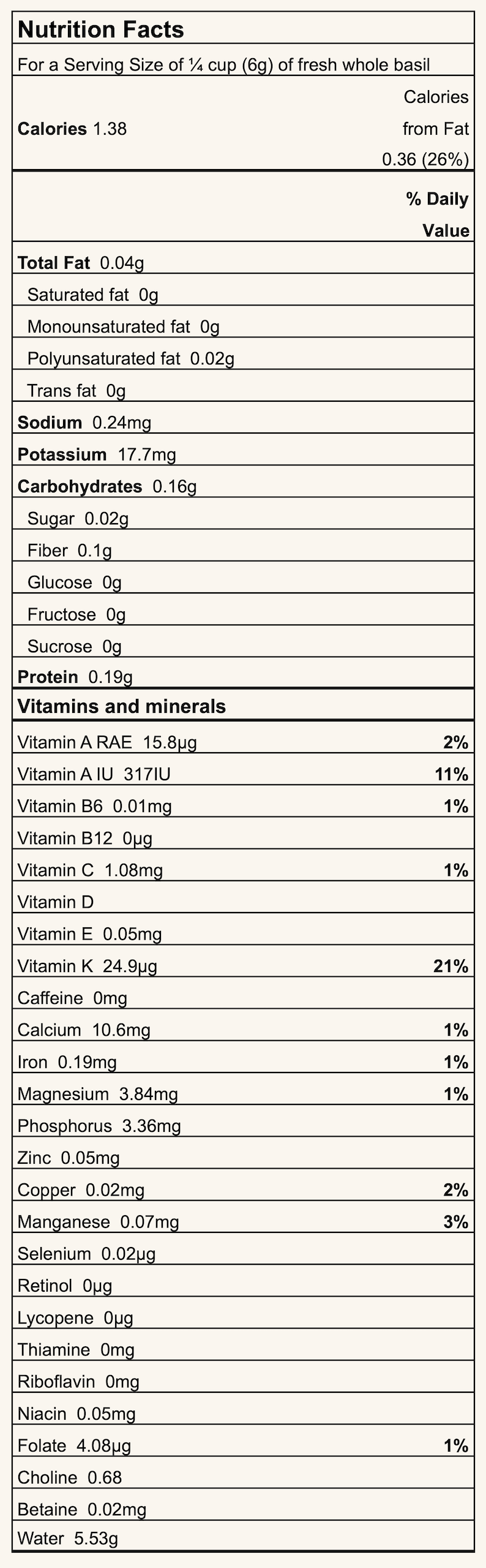 Nutrition Facts label for sweet basil