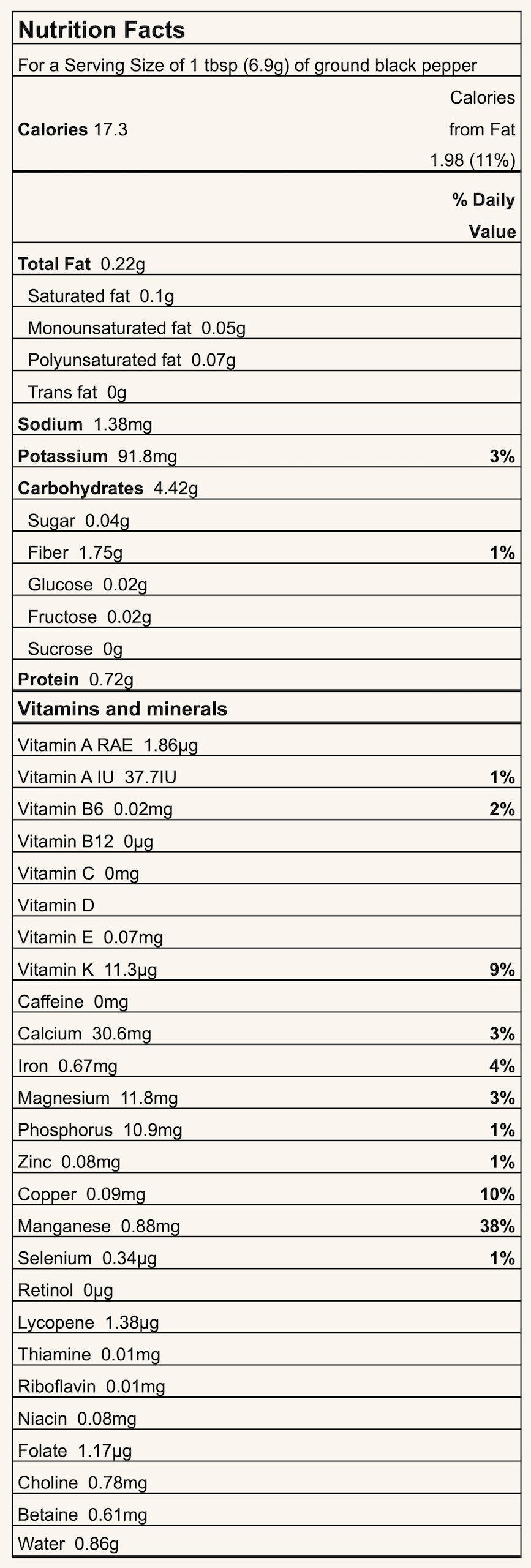 Nutrition Facts label for black pepper
