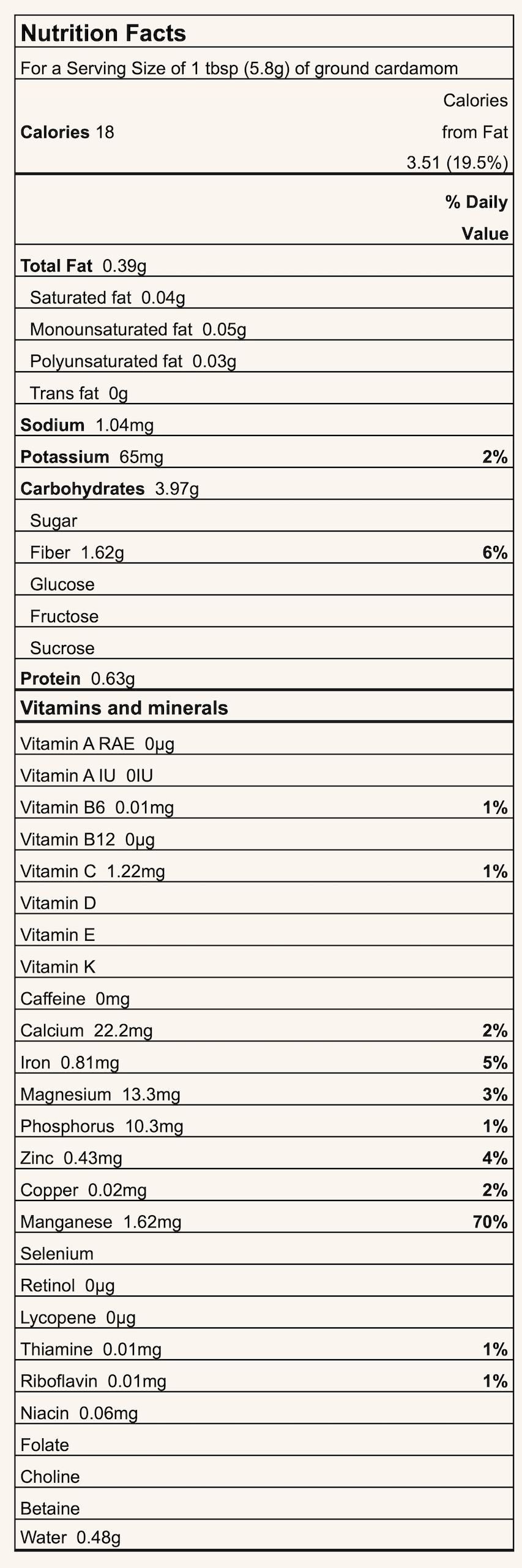 Nutrition Facts label for 1 Tbsp (5.8g) ground cardamom: 18 calories, 0.39g fat, 1.04mg sodium, 65mg potassium, carbs 3.97g, protein 0.63g, vitamins and minerals listed.