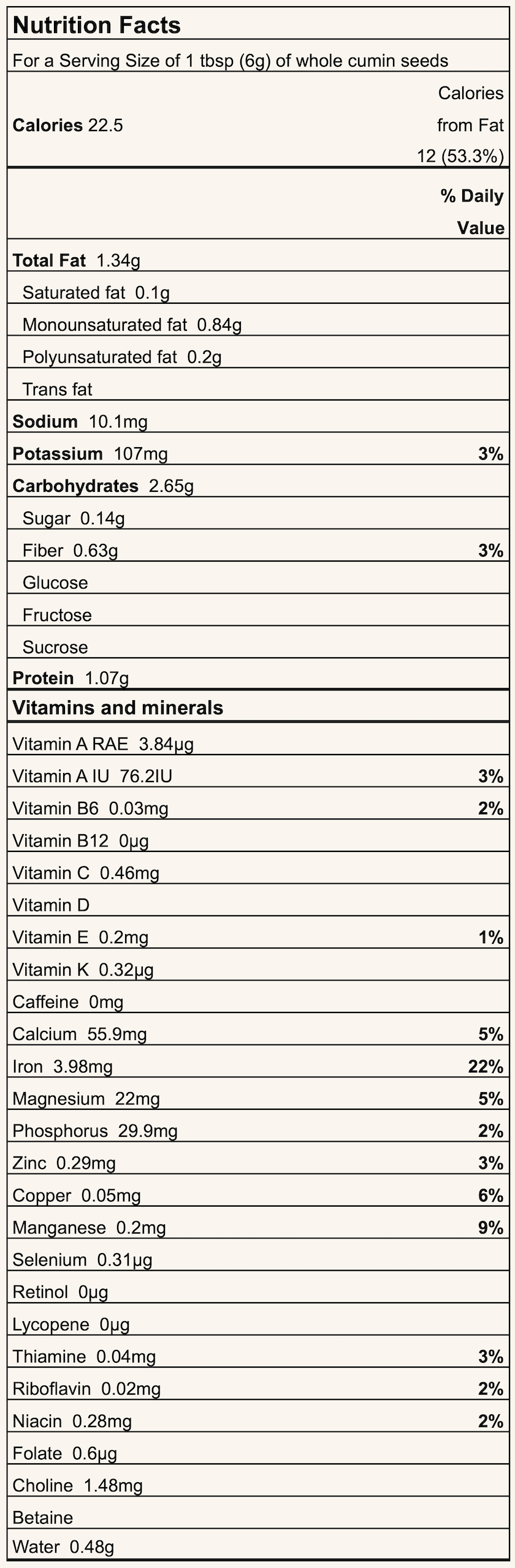Nutrition Facts panel for 1 tbsp (6g) of whole cumin seeds: 22.5 calories, fat 1.34g, sodium 10.1mg, carbs 2.65g, protein 1.07g, vitamins/minerals listed.
