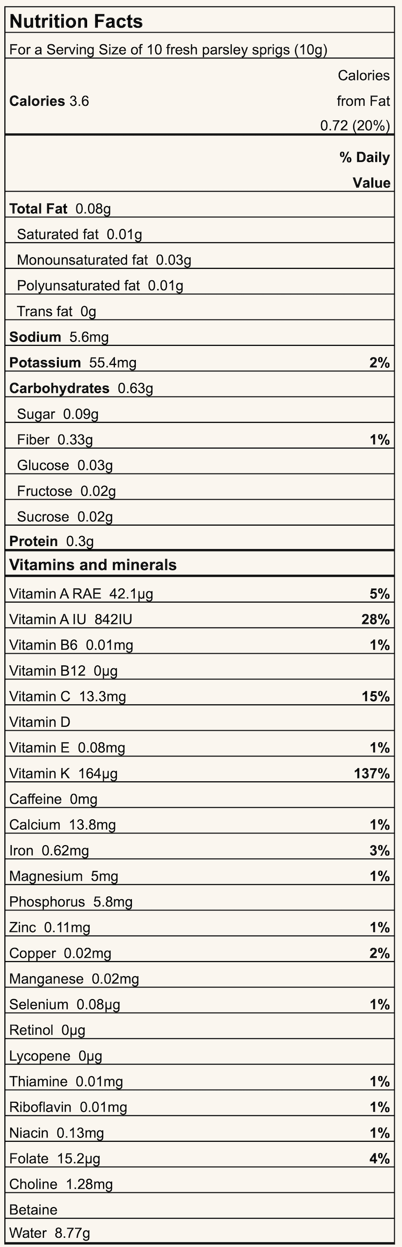 Nutrition Facts panel for 10 fresh parsley sprigs (10 g): calories 3.6; fat 0.08 g; sodium 5.6 mg; potassium 55.4 mg; carbohydrates 0.63 g; protein 0.3 g; vitamins and minerals listed below.