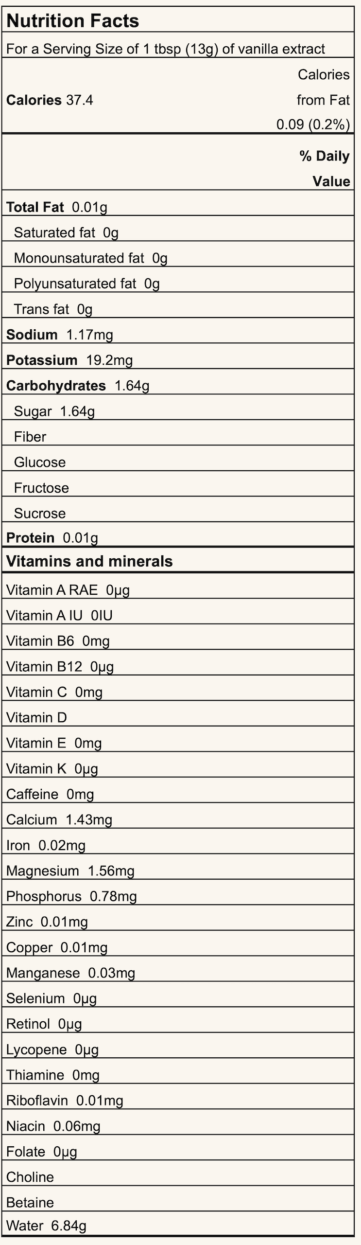 Nutrition Facts for 1 tbsp (13g): 37.4 calories; fat 0.01g; carbs 1.64g; protein 0.01g; sodium 1.17mg; vitamins and minerals listed.